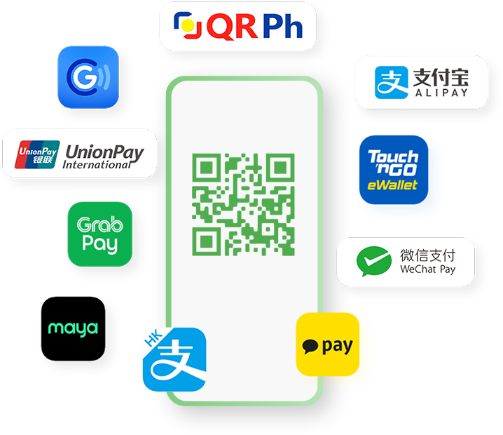 Payment Providers