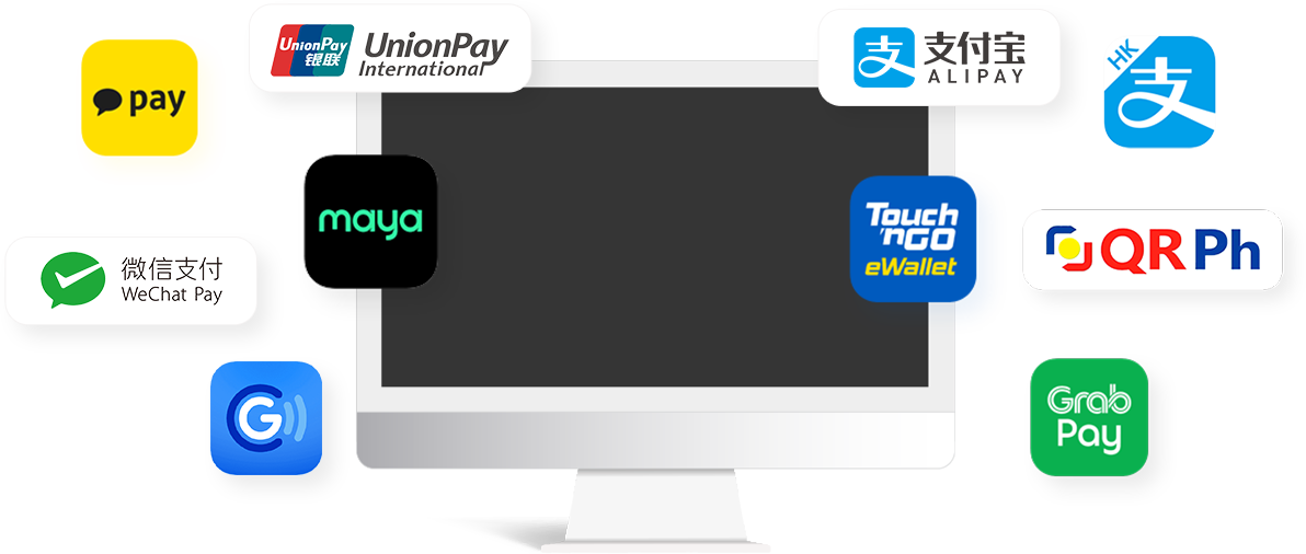 Our Services | Fucent Gateway